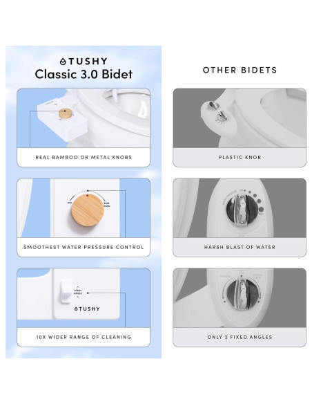 Bidet TUSHY Classic 3.0 No Eléctrico Platino Ajustable