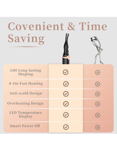 Rizador de Pestañas Eléctrico Recargable NYUDN 2en1 Negro