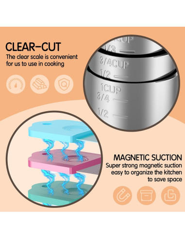 Set de 5 Tazas Medidoras Magnéticas Minteem Acero Inoxidable