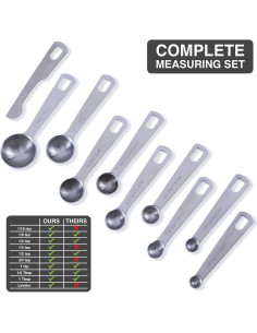 Set de 9 Cucharas Medidoras BALCI Acero Inoxidable 18/8 2