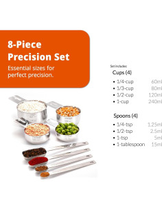 Kit de Medición Acero Inoxidable Morgenhaan - 8 Piezas 2