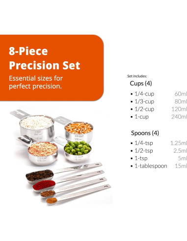 Kit de Medición Acero Inoxidable Morgenhaan - 8 Piezas