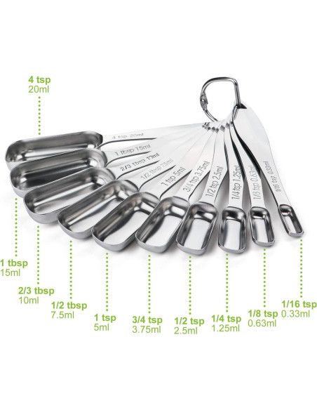 Set de 10 Cucharas Medidoras Acero Inoxidable FANGSUN