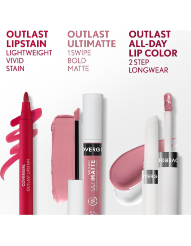 Labial Covergirl Outlast Nude Universal 2,08 ml 24 horas
