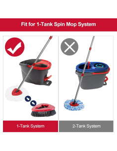 Paquete de 2 Cepillos de Fregar HUMUTA para Mopa O-Cedar 2