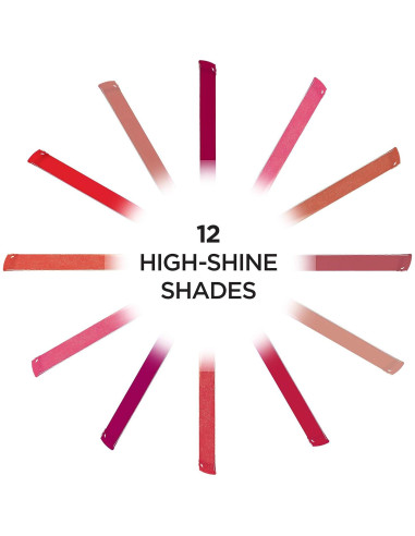 Tinta Labial Brillante L'Oreal Paris Sé Ardiente 6 ml