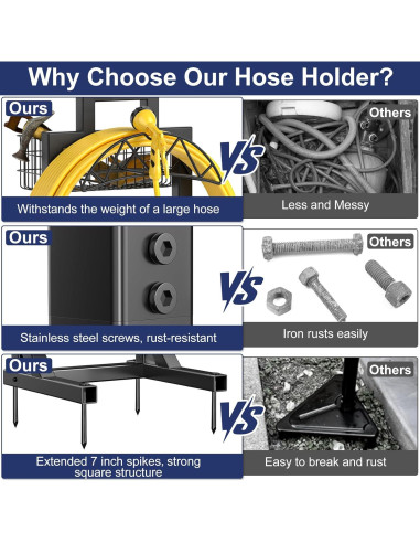 Soporte para Manguera de Jardín Nathomaim 203 cm con Canasta