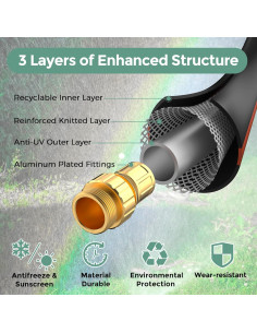 Manguera Giraffe Tools 4ft Flexible Sin Kinks 600 PSI 2