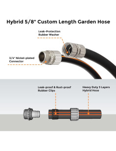 Manguera de Jardín Giraffe Tools 1,52m Flexible Sin Kinks 2