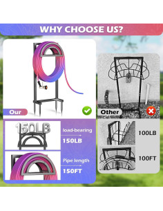 Soporte de Manguera de Jardín OLV, Metal Resistente 150 pies 2