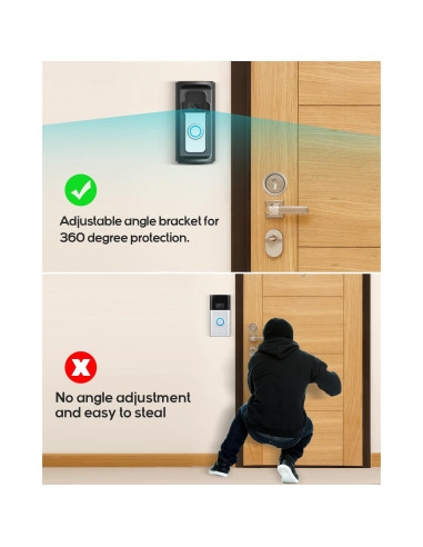 Soporte ajustable 360 para timbre Ring/Blink KMOUANTS