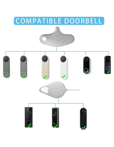 5 Llaves de Seguridad para Timbre VVHOOY - Acero Inoxidable