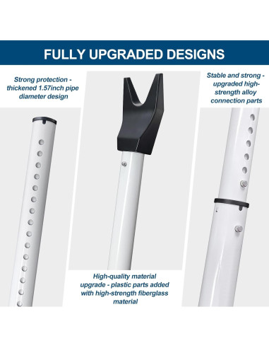 Paquete de 2 Barras de Seguridad Rerishom para Puertas