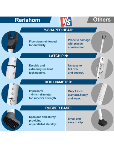 Paquete de 2 Barras de Seguridad Rerishom para Puertas