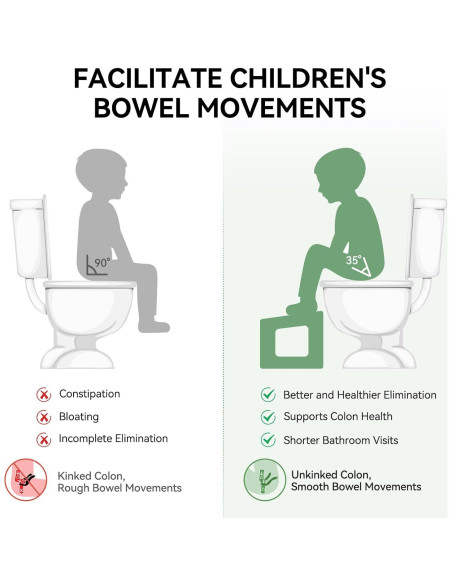 Taburete para Inodoro Niños AmazerBath Bambú Antideslizante