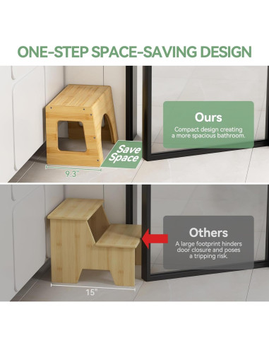 Taburete para Inodoro Niños AmazerBath Bambú Antideslizante