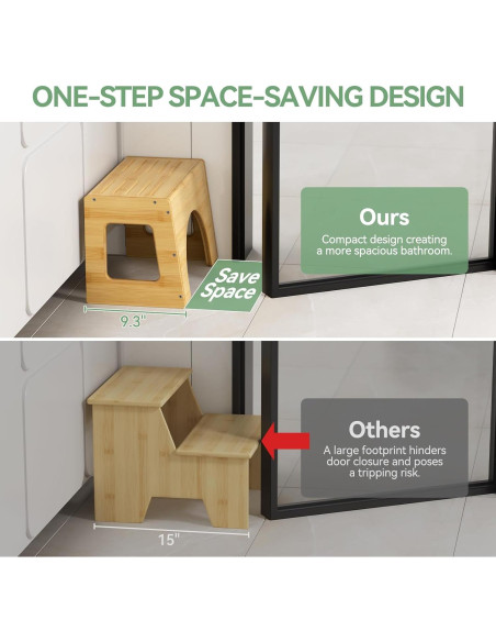 Taburete para Inodoro Niños AmazerBath Bambú Antideslizante