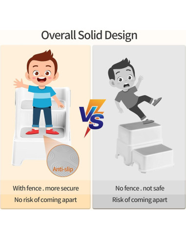 Escalera Ajustable 2 Pasos Imvloaek para Niños Gris