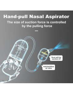 Aspirador Nasal para Bebé Baby Futur Edición Panda Blanco 2