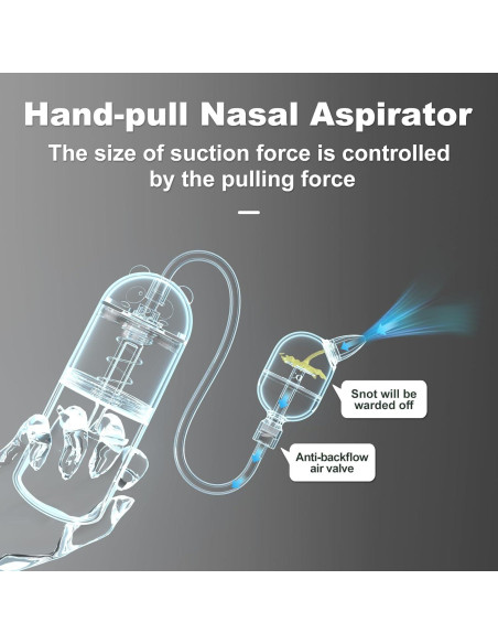 Aspirador Nasal para Bebé Baby Futur Edición Panda Blanco Aspirador Nasal para Bebé Baby Futur Edición Panda Blanco