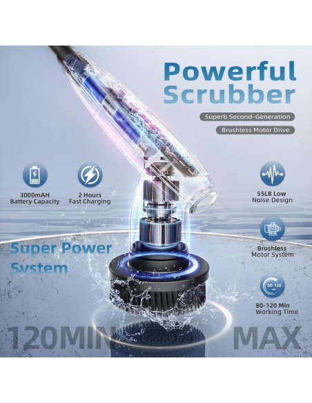 Limpiador Eléctrico Sambiller ECB-K2 con Mango Telescópico