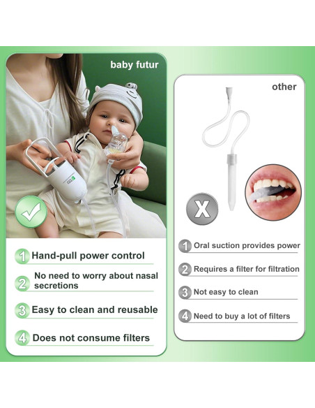 Aspirador Nasal para Bebé Baby Futur Edición Panda Blanco Aspirador Nasal para Bebé Baby Futur Edición Panda Blanco