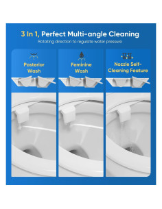 Bidet No Eléctrico POCALAND 3 en 1 con Boquillas Duales 2