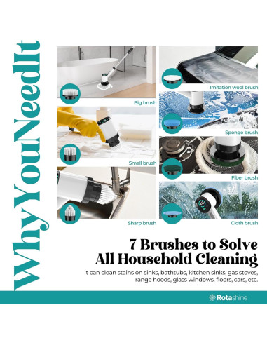 Limpiador Eléctrico RotaShine con 7 Cabezas Reemplazables