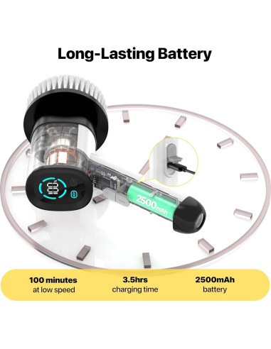 Limpiador Eléctrico RotaShine con 7 Cabezas Reemplazables