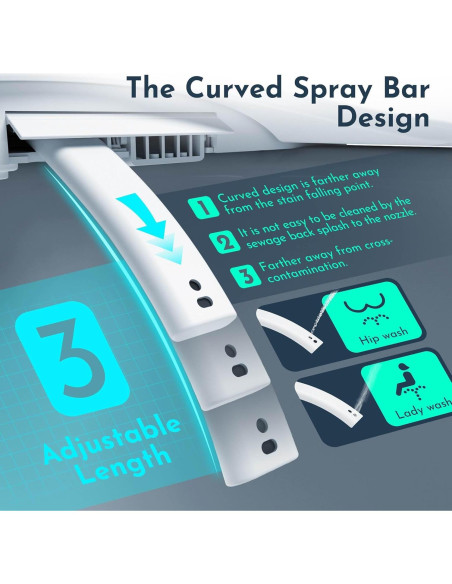 Asiento de Inodoro Bidet Eléctrico Hilarily Alargado Calefaccionado