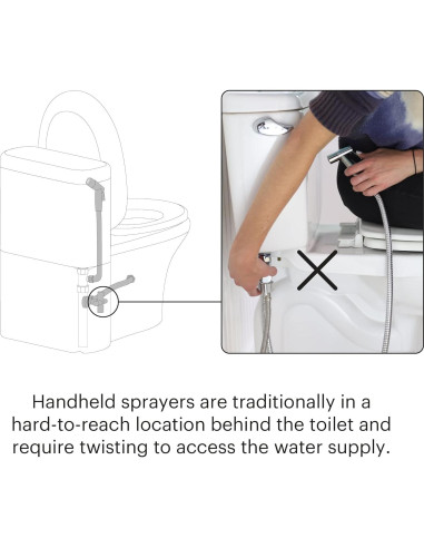 Brondell CleanSpa Easy Bidet de Mano Acero Inoxidable