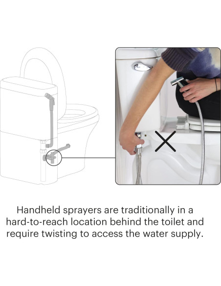 Brondell CleanSpa Easy Bidet de Mano Acero Inoxidable