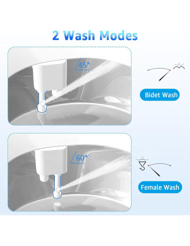 Accesorio de Bidet Aünsffer para Inodoro Azul, Doble Boquilla
