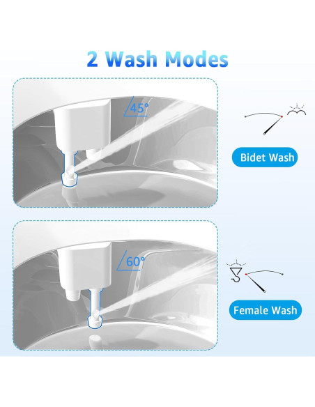 Accesorio de Bidet Aünsffer para Inodoro Azul, Doble Boquilla