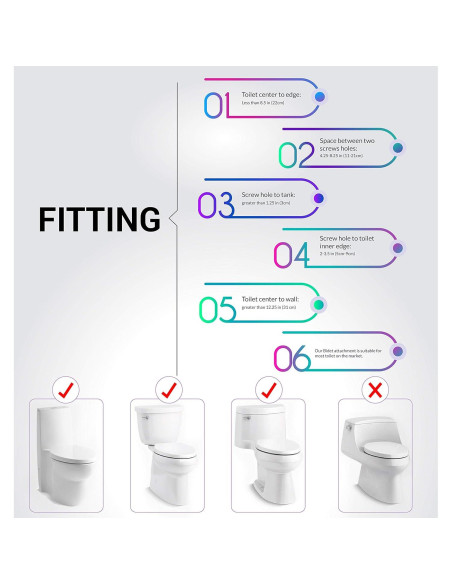 Accesorio de Bidet BELMAN BBA-1008 Blanco Autolimpiante