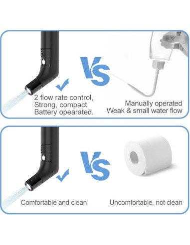 Rociador de Bidet Portátil Rutell 2.3L Recargable USB Negro