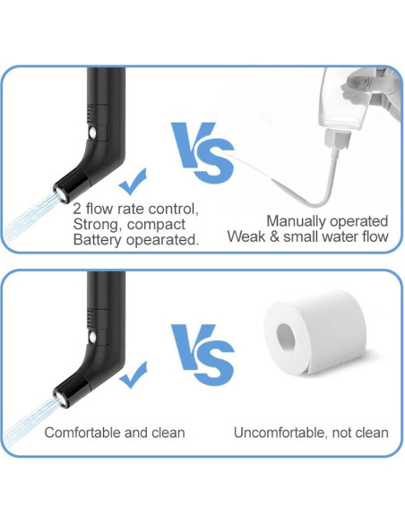 Rociador de Bidet Portátil Rutell 2.3L Recargable USB Negro