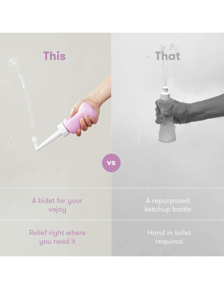 Botella Perineal Invertida Frida Mom para Cuidado Postparto