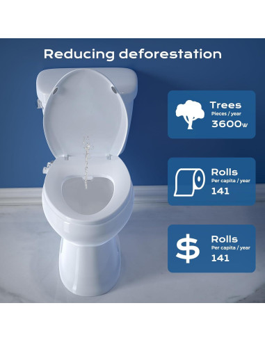 Asiento de inodoro bidet Clirass alargado con cierre lento