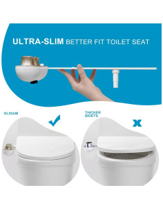 Accesorio de Bidet GLIGAM para Inodoro Agua Caliente 0.98kg 2