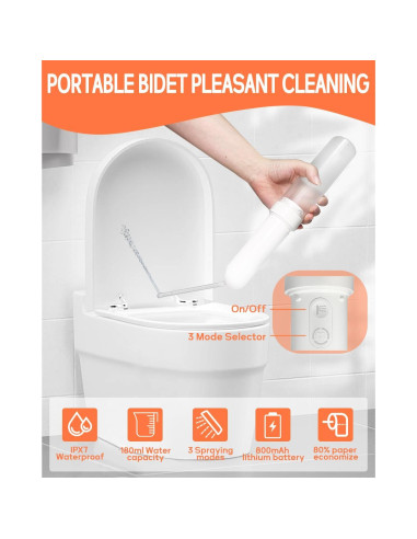 Bidet Portátil Ripmutter CX Recargable USB-C IPX7 180ML