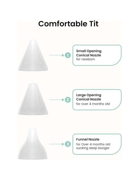 Cámara de Succión Nasal GROWNSY Mejorada + 3 Puntas Silicona