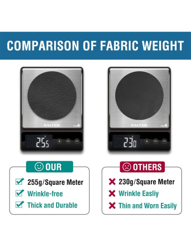 H.VERSAILTEX Funda de Sofá Estirable 3 Cojines Gris