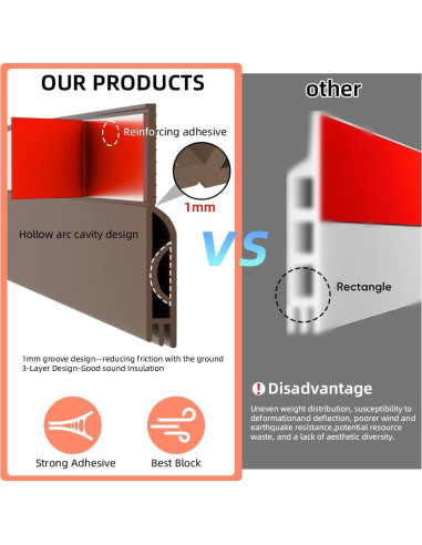 Tapón para Corrientes de Aire Ormein 99 cm Marrón Silicona