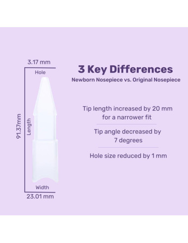 Aspirador Nasal Eléctrico NozeBot Dr. Noze Best + 40 Filtros
