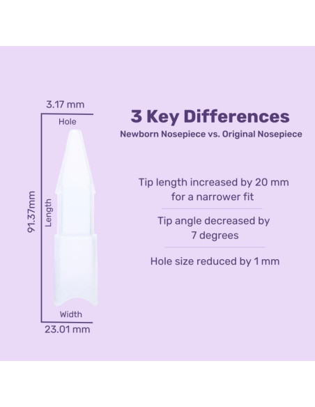 Aspirador Nasal Eléctrico NozeBot Dr. Noze Best + 40 Filtros Aspirador Nasal Eléctrico NozeBot Dr. Noze Best + 40 Filtros