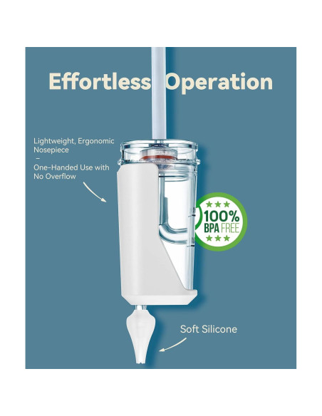 Aspirador Nasal Eléctrico FamiBaby BC-026 para Bebés 450g Aspirador Nasal Eléctrico FamiBaby BC-026 para Bebés 450g