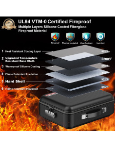 Caja de Documentos a Prueba de Fuego COLCASE 2.14 kg Negra 2