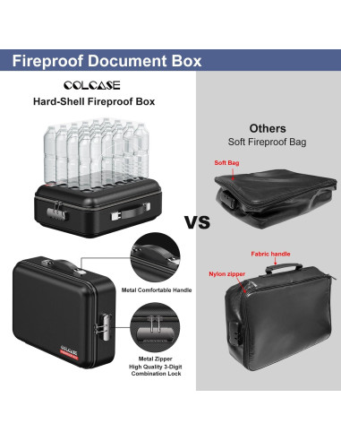 Caja de Documentos a Prueba de Fuego COLCASE 2.14 kg Negra