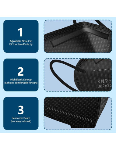 Mascarillas KN95 Negras 50PCS 5 Capas Filtro Eficiente 95%